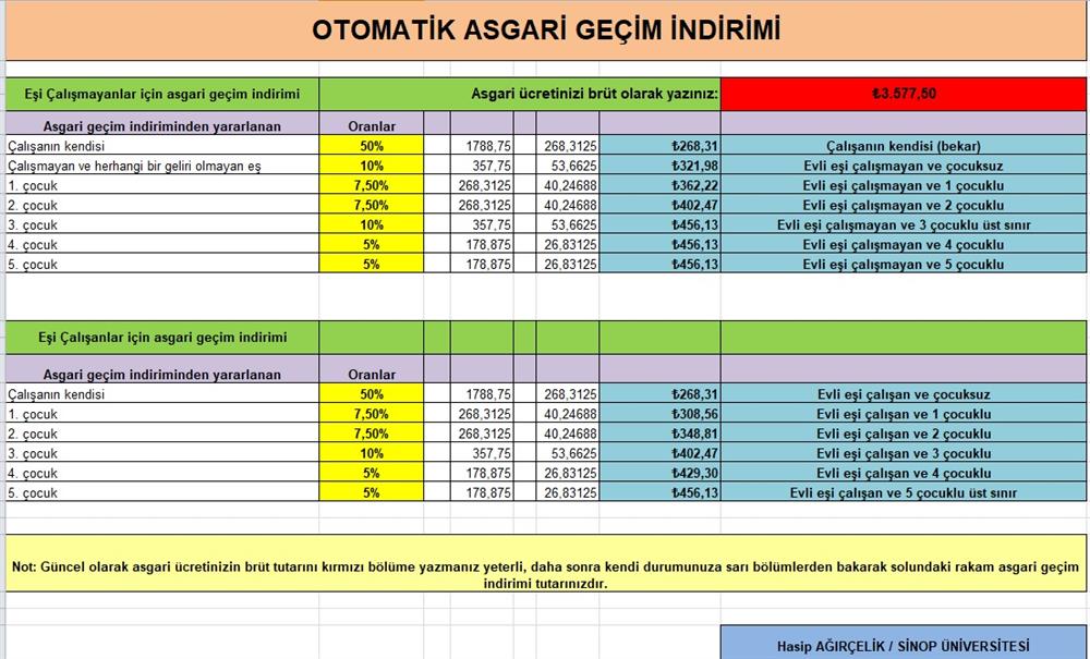 Bu görsel boş bir alt niteliğe sahip; dosya adı Adsiz-8.jpg